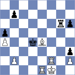 Siva - Mortazavi (chess.com INT, 2022)