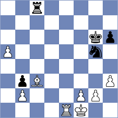 Supatashvili - Gurvich (Chess.com INT, 2020)