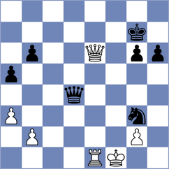 Kozin - Paragua (chess.com INT, 2024)