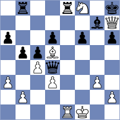 Ozates - Harish (chess.com INT, 2024)