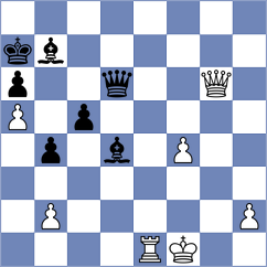 Eynullayev - Szente Varga (chess.com INT, 2021)
