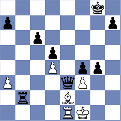 Rohwer - Abrahams (chess.com INT, 2024)