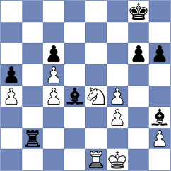 Kohler - Rego (chess.com INT, 2023)