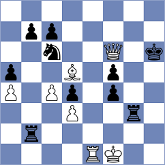Iturrizaga Bonelli - Ju (chess24.com INT, 2021)