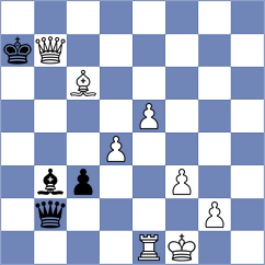 Pogosian - Al Tarbosh (Chess.com INT, 2021)