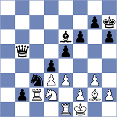 Ivanova - Needleman (Chess.com INT, 2020)