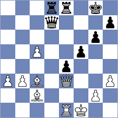 Kiseleva - Sohier (chess.com INT, 2023)