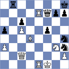 Jeet - Kostov (chess.com INT, 2023)