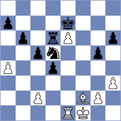 Steinberg - Meier (chess.com INT, 2023)