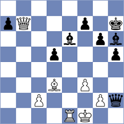 Sahib - Korol (chess.com INT, 2024)