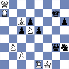 Mickiewicz - Khruschiov (chess.com INT, 2024)