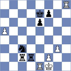 Burmakin - Al-Blooshi (chess.com INT, 2024)