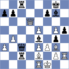 Kukhmazov - Demchenko (chess.com INT, 2023)