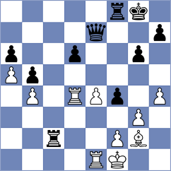 Smith - Jarmula (chess.com INT, 2023)