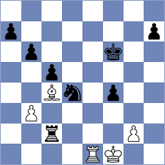 Cerrato Nadal - Thake (chess.com INT, 2024)