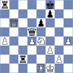 Bychkov - Peng (Chess.com INT, 2020)