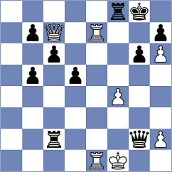 Suder - Da Silva Junior (chess.com INT, 2022)