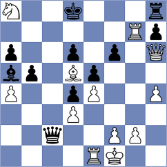 Howell - Zaichenko (chess.com INT, 2023)