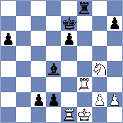Chernomordik - Guzman Moneo (chess.com INT, 2021)