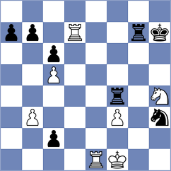 Vokhidov - Vaibhav (chess.com INT, 2023)