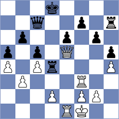 Adhiban - Salgado Lopez (chess24.com INT, 2022)