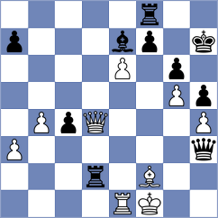 Vargas - Kuchava (chess.com INT, 2024)