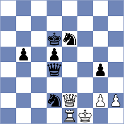 Kirillov - Buenafe Moya (chess.com INT, 2024)