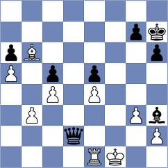 Mishra - Golubovic (chess.com INT, 2024)