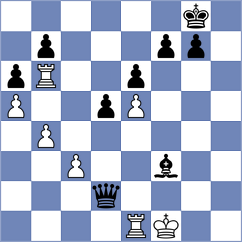 Vagman - Gurvich (chess.com INT, 2023)