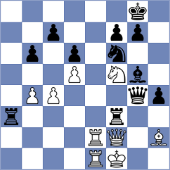 Hernando Rodrigo - Klepikov (chess.com INT, 2023)