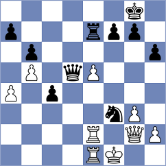 Maksimovic - Arencibia (chess.com INT, 2024)