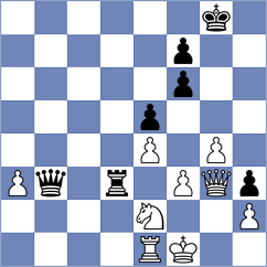 Kopacz - Kanyamarala (chess.com INT, 2023)