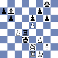 Kusluvan - Karavaeva (chess.com INT, 2021)