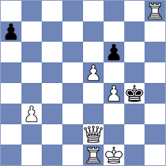 Golubev - Rengifo Blancas (chess.com INT, 2021)