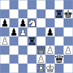 Labussiere - Baches Garcia (chess.com INT, 2024)