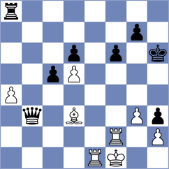 Ankerst - Korchynskyi (chess.com INT, 2024)