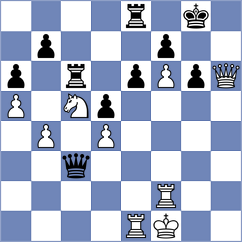Mitrabha - Krzywda (chess.com INT, 2024)