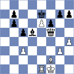 Reprintsev - Panchenko (chess.com INT, 2023)