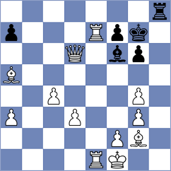 Figorito - Mohammad (chess.com INT, 2023)