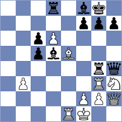 Huang - Mazurkiewicz (chess.com INT, 2023)