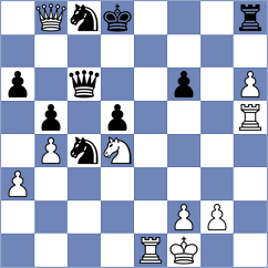 Mickiewicz - Nozdrachev (chess.com INT, 2023)