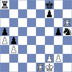Bardyk - Rodgers (chess.com INT, 2024)
