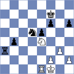 Diaz Herquinio - Niekras (chess.com INT, 2024)