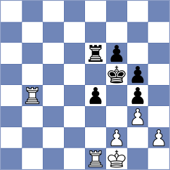 Hasanagic - Korol (chess.com INT, 2023)