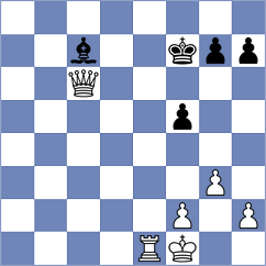 Papp - Chandreyee (chess.com INT, 2023)