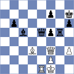 Rasulov - Orzech (chess.com INT, 2024)