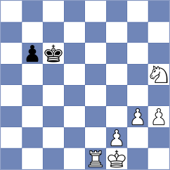 Baziuk - Munoz Sanchez (chess.com INT, 2023)