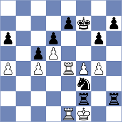 Tokbayev - Shomoev (Chess.com INT, 2020)