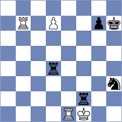 Gazola - Ugarte Soto (chess.com INT, 2023)