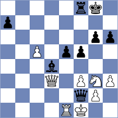 Liu - Bogaudinov (chess.com INT, 2024)